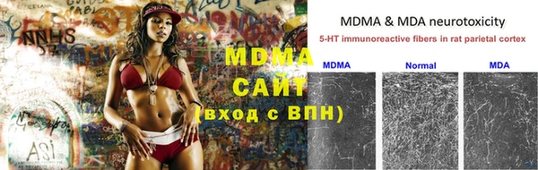 героин Горно-Алтайск